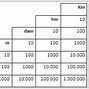 100 X 100 Meter Berapa Hektar