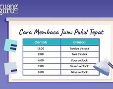 Bahasa Inggris Nya Satu Jam Lagi